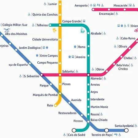 Chez Jacqueline * Lisbon